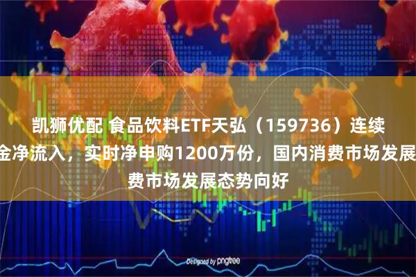 凯狮优配 食品饮料ETF天弘（159736）连续5日获资金净流入，实时净申购1200万份，国内消费市场发展态势向好