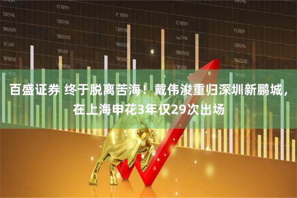 百盛证券 终于脱离苦海！戴伟浚重归深圳新鹏城，在上海申花3年仅29次出场