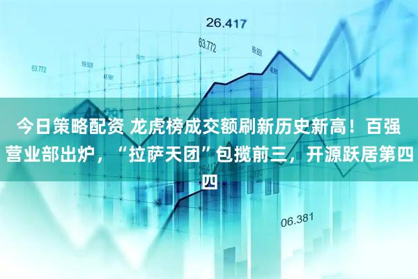 今日策略配资 龙虎榜成交额刷新历史新高！百强营业部出炉，“拉萨天团”包揽前三，开源跃居第四